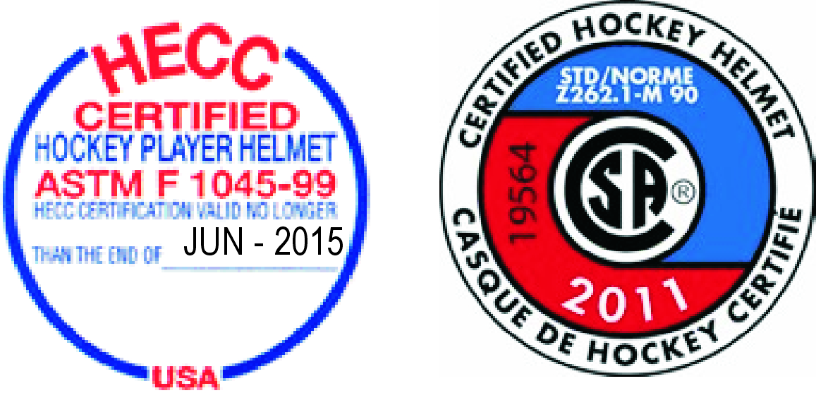 Hockey Helmet Sizing & Safety